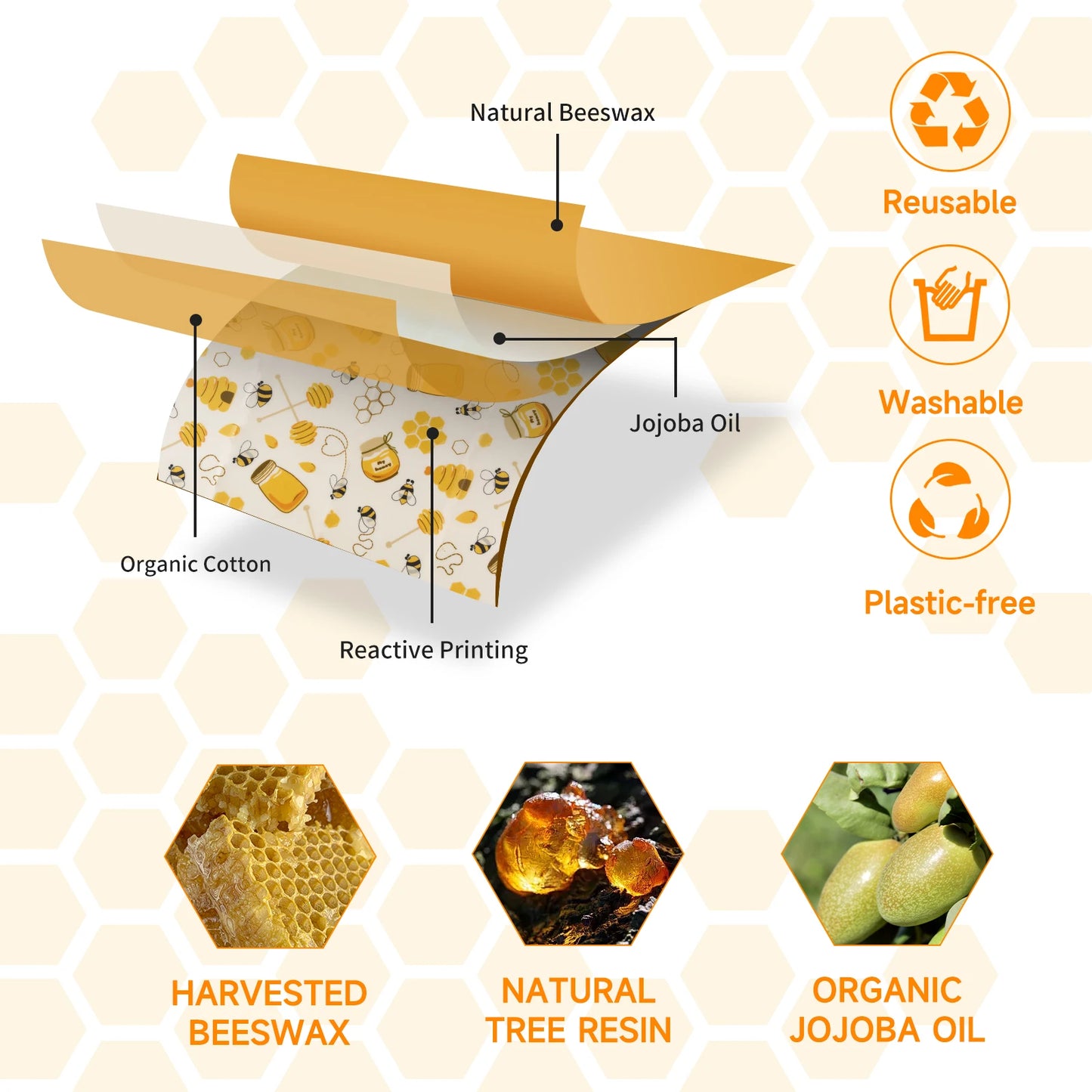 🐝 Beeswax Reusable Food Wraps – Eco-Friendly Plastic-Free Food Storage (3pack)